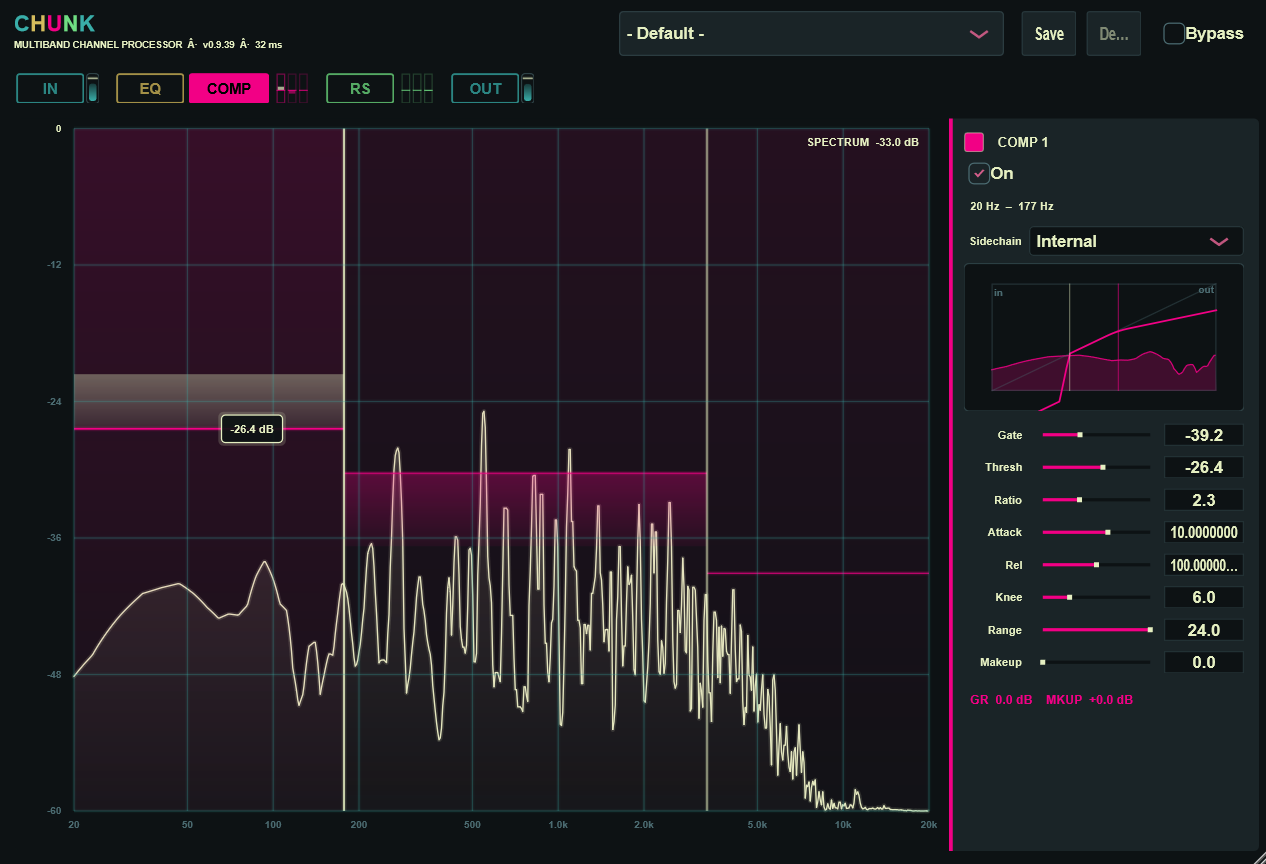 CHUNK COMP window — multiband compressor with transfer curve and dynamics controls