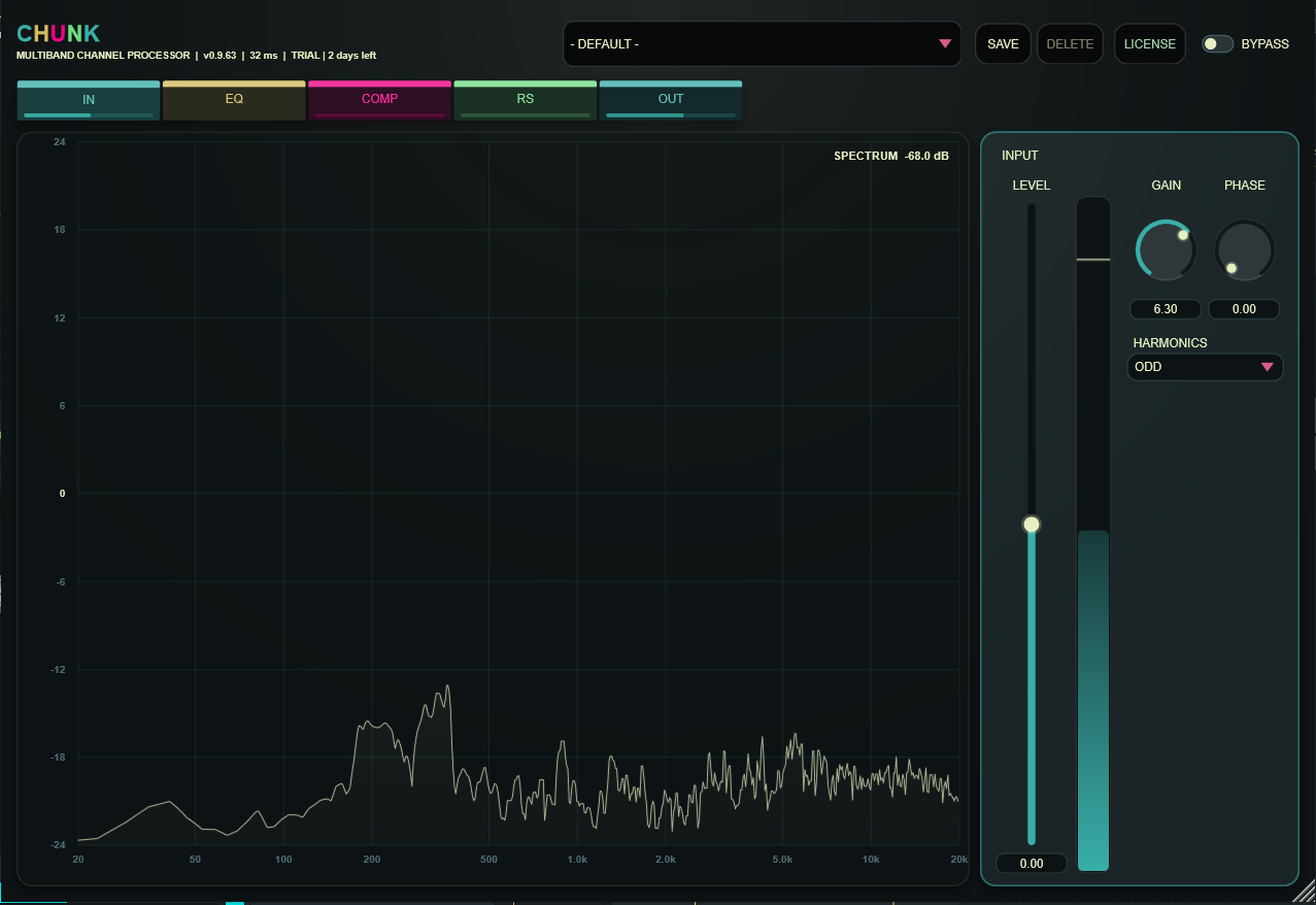CHUNK input page — level, harmonics, gain, and phase