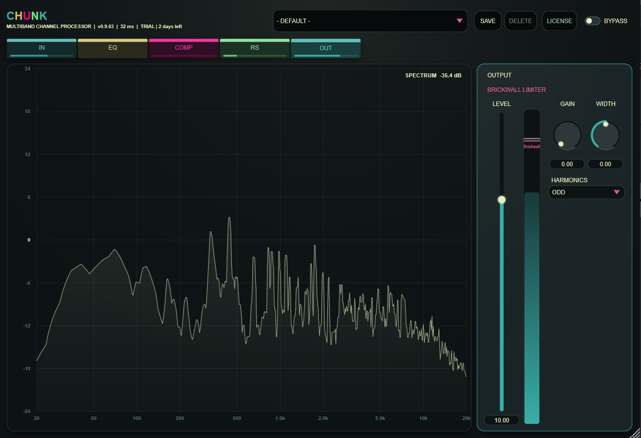 CHUNK output page — level, brickwall limiter, width, and harmonics